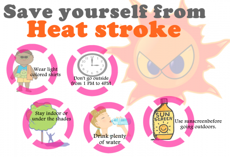 Heat Stroke-Remedies