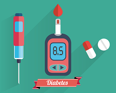 blood-sugar-tests