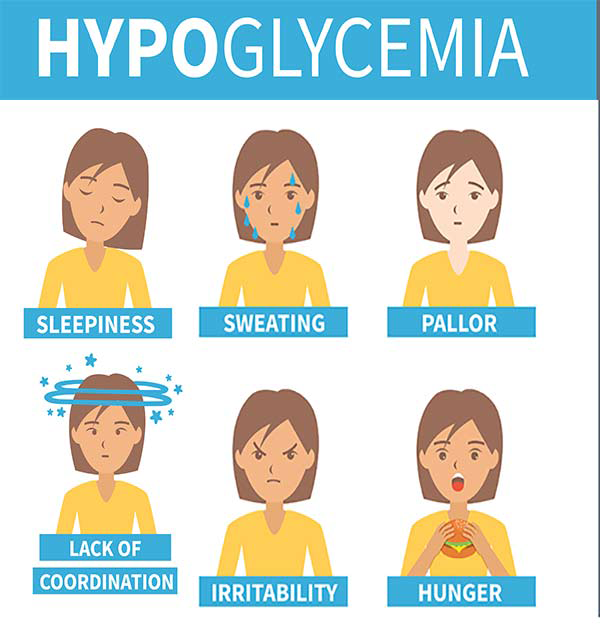 hypoglycemia-symptoms