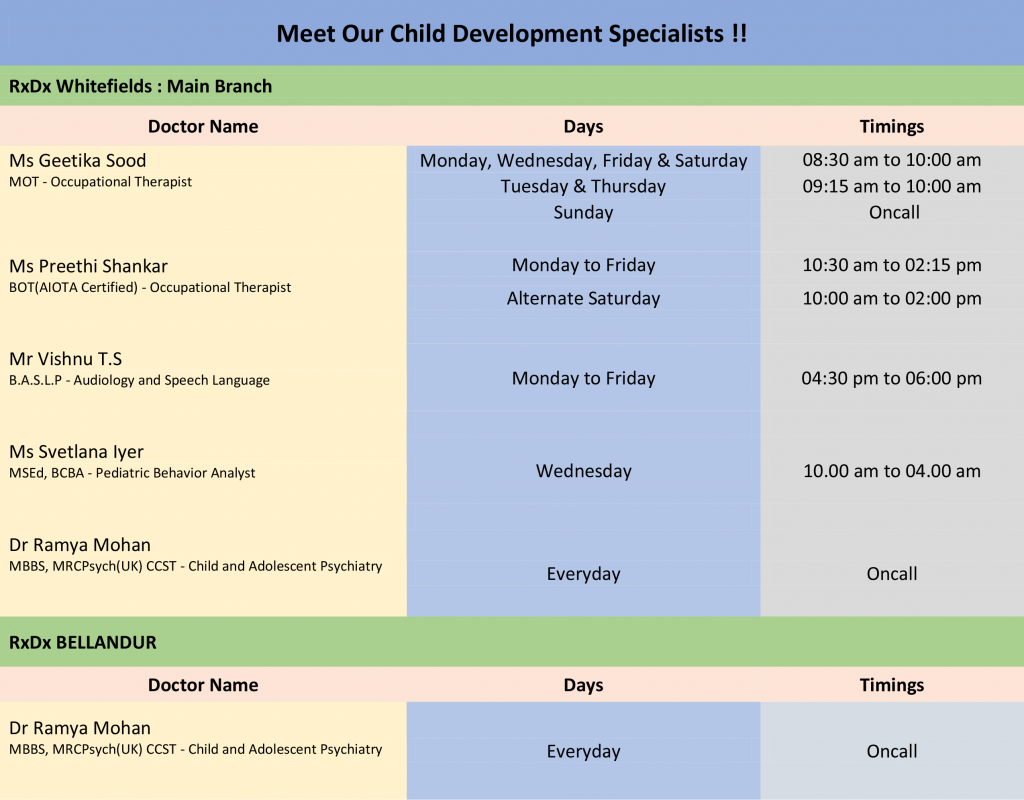 meet-our-developmental-pediatrics-autism-specialists-RxDx