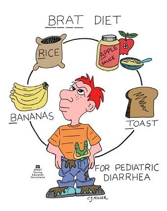 How to cure diarrhea